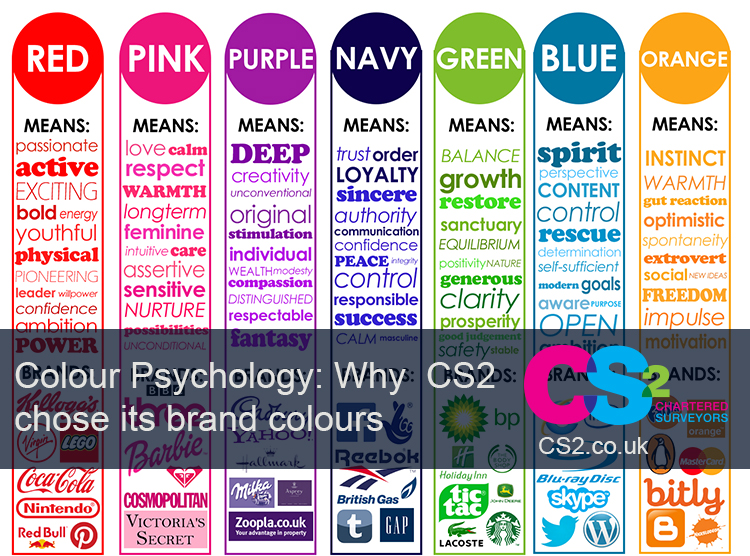 Meaning-of-CS2-brand-colours - CS2 Chartered Surveyors